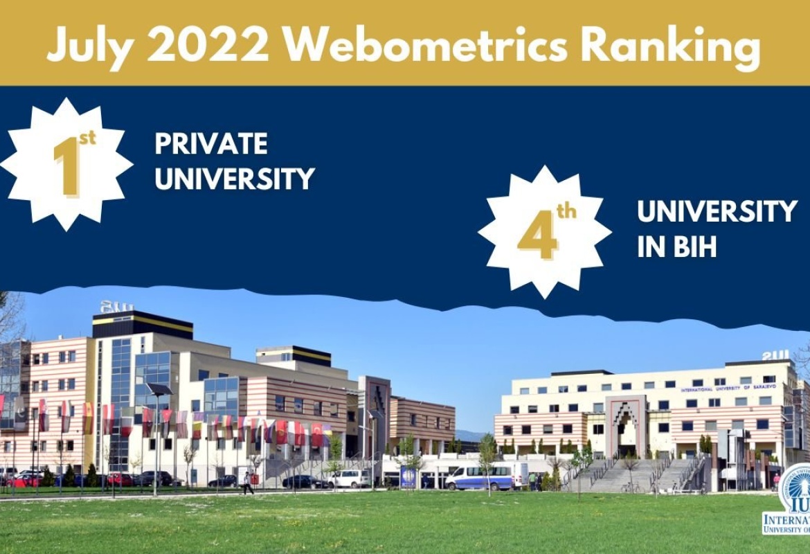 Temmuz 2023 Webometri Sıralaması: IUS, Bosna Hersek'teki En İyi Özel Üniversite Olarak Üst Konumunu Koruyor