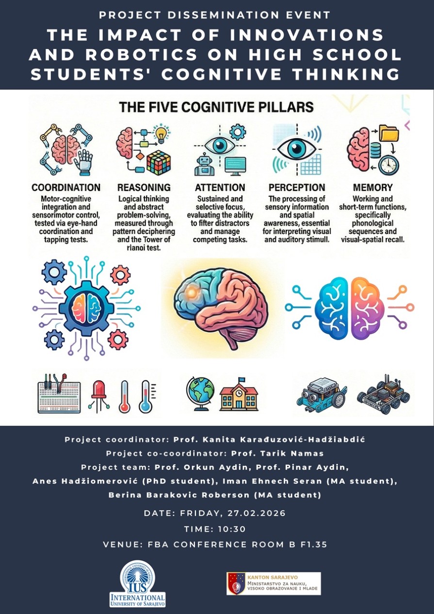 Project Dissemination Event: “The Impact of Innovation and Robotics on High School Students’ Cognitive Development”